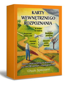 Karty Wewnętrznego Rozpoznania