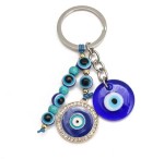 Breloczek Oko Proroka z Turkusem na Ochronę